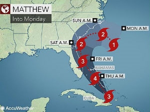 hurricane-matthew-4